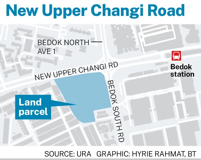Map showing New Upper Changi Road GLS land parcel location near Bedok station